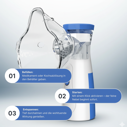 Atmeo Inhalator – Sanfte Hilfe für die ganze Familie