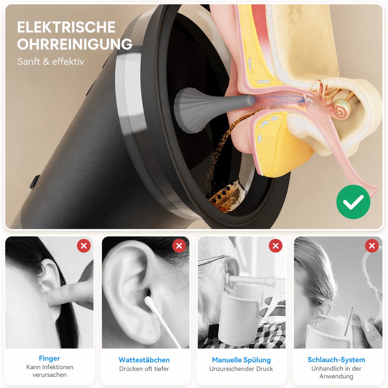 Orelia™ – Die moderne Art der Ohrhygiene