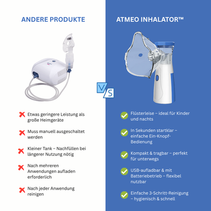Atmeo™ Inhalator – Sanfte Hilfe für die ganze Familie