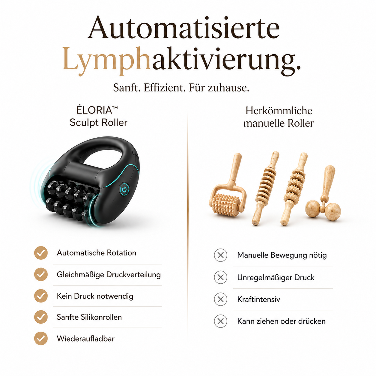 ÉLORIA™ Sculpt Roller