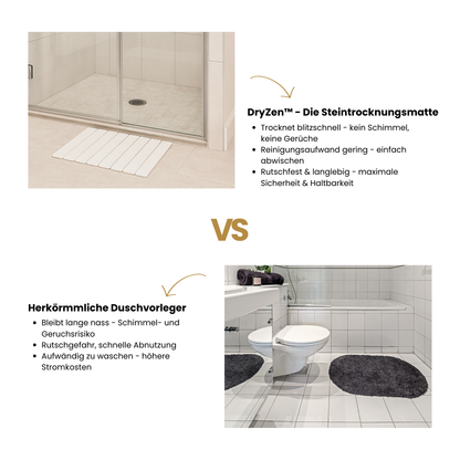 DryZen™ – Die faltbare Steintrocknungsmatte mit Sofort-Effekt.