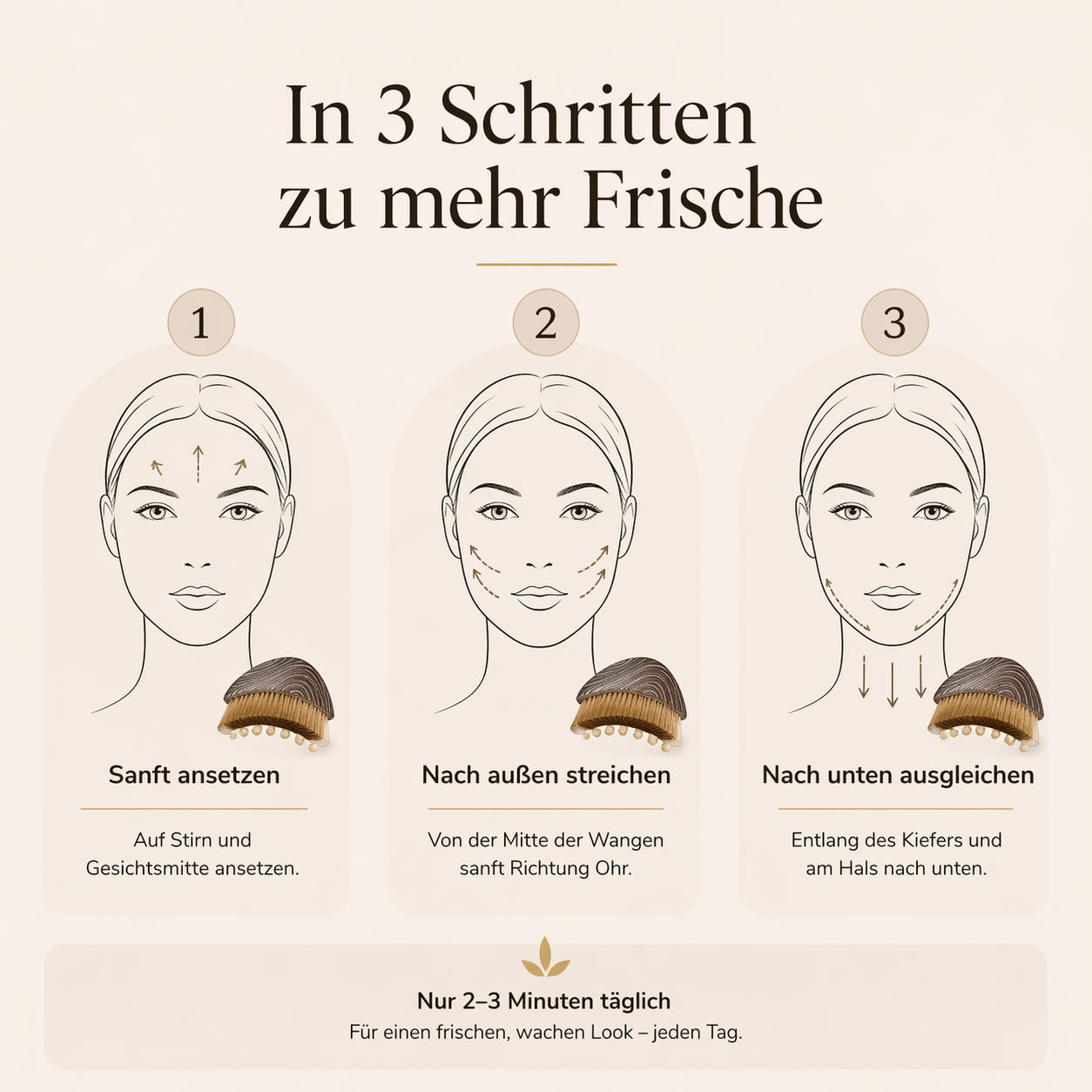 Lumira™ - Starte frisch in deinen Tag - sichtbar.