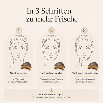 Lumira™ - Starte frisch in deinen Tag - sichtbar.